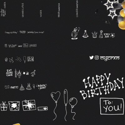 Chalkboard Saying Happy Birthday To You GIF