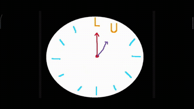 Cheeky Lunch With Clock Hoops Yoyo GIF