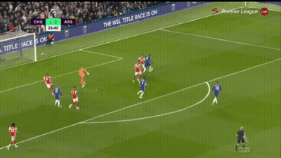 Chelsea Vs Ars Soccer Game GIF