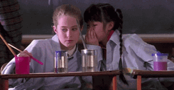 Chemistry Student Whisper GIF