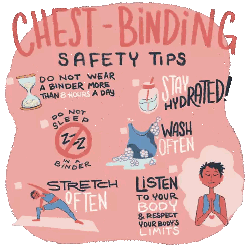 Chest-Binding Safety Tips Poster Sticker