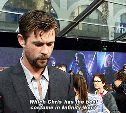 Chris Hemsworth Thinking Answer Interview GIF