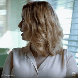Christina Hendricks Shocked Reaction GIF