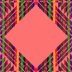 Cinco De Mayo Culture Not Costume GIF