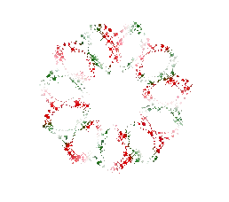 Circle Of Red And Green Flowers Sticker