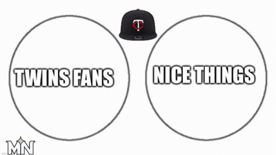 Circles Saying Twins Fans And Nice Things GIF