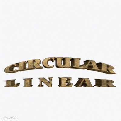 Circular Linear 3D Text GIF