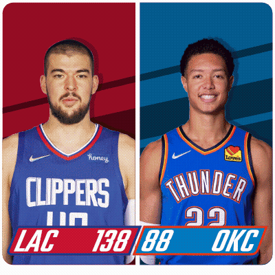 Clippers And Thunder Basketball Players Standing Together GIF