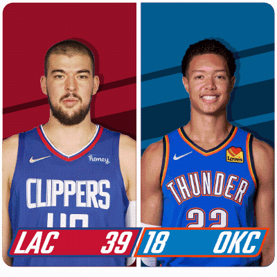 Clippers vs Thunder Basketball Players