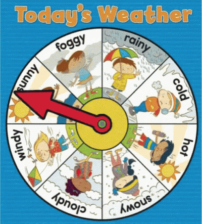 Clock Showing Weather Sunny Foggy Rainy Cold Hot GIF