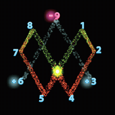 Clock With Numbers 1 Through 10 GIF