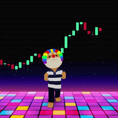 Clown Dancing On Dance Floor In Front Of Graph GIF