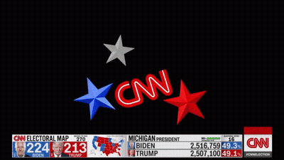 Cnn Is Showing The Results Of The Michigan Election GIF