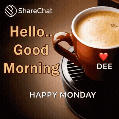 Coffee Cup Saying Hello Good Morning Happy Monday GIF