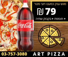Coke And Pizza Commercial GIF