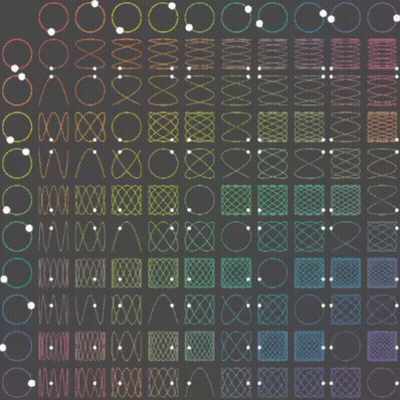 Colorful Circles And Squares On Dark Background GIF