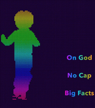 Colorful Silhouette Saying On God No Cap Big Facts GIF