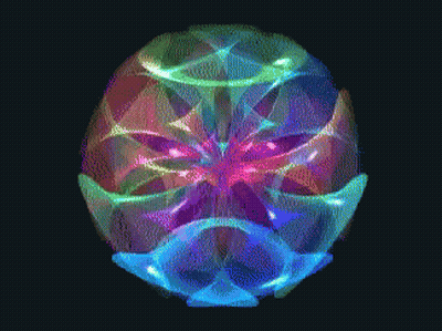 Colorful Sphere GIF