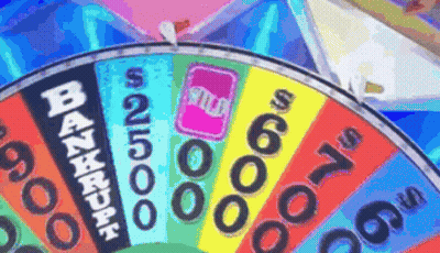 Colorful Wheel Of Fortune Saying Wild GIF