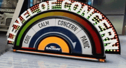 Concerned Level Meter Measurement GIF