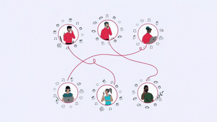 Cool Visual Art Call Center GIF
