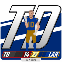 Cooper Kupp In Blue Theme Animation GIF