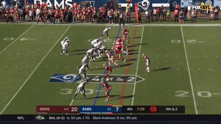 Cooper Kupp Smack Down While Running GIF