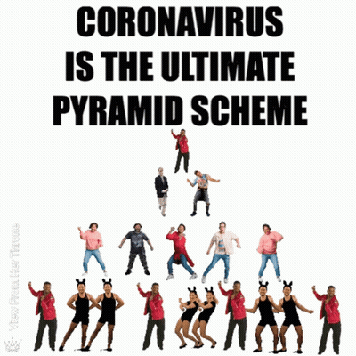 Coronavirus Is The Ultimate Pyramid Scheme People Dancing In Pyramid GIF