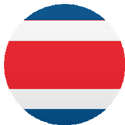 Costa Rica Flags Sticker GIF