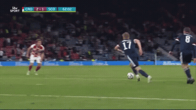 Croatia Vs Scotland Soccer Game ITV Sport GIF
