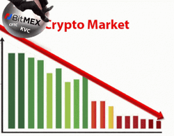 Crypto Market Chart Down GIF