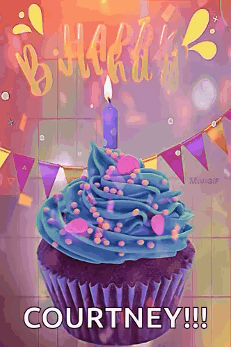 Cupcake With Blue Frosting Sprinkles And Candle GIF