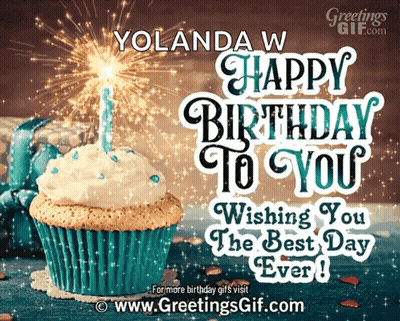 Cupcake With Candle Saying Yolanda Happy Birthday GIF