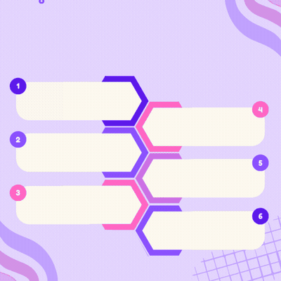 Custom Software Development Stages Diagram