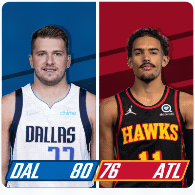 Dallas And Hawks Basketball Players Standing Together GIF