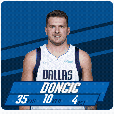 Dallas Mavericks Basketball Player On Blue Background GIF