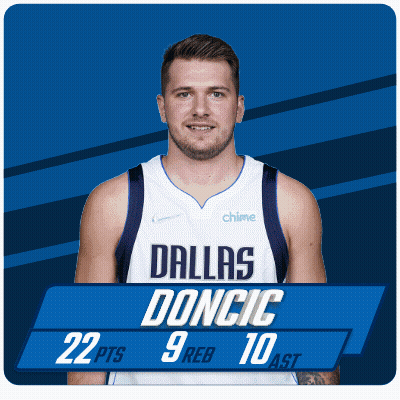 Dallas Mavericks Player With 22 Points And 9 Rebounds GIF