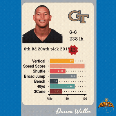 Darren Waller 6Th Round 204Th Pick 2015 GIF