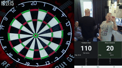 Dart Board Number 110 Next To Man Holding Dart GIF