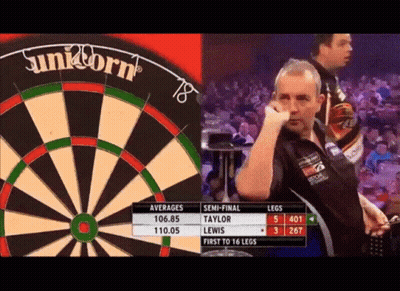 Dart Board Saying Unicorn GIF