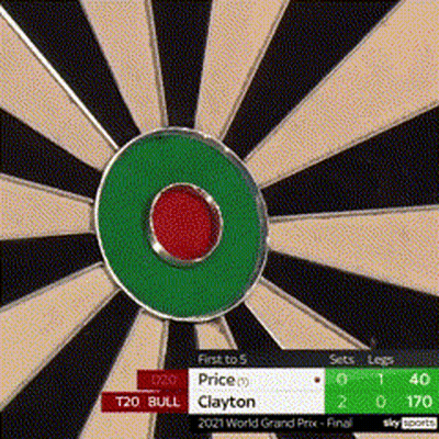 Dart Board With Green Circle And Red Center GIF