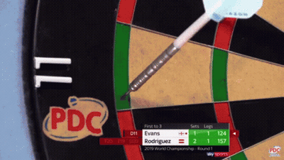 Dart Board With PDC GIF
