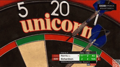 Dart Board With Unicorn And Numbers 5 20 GIF