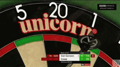 Dart Board With Unicorn Logo GIF