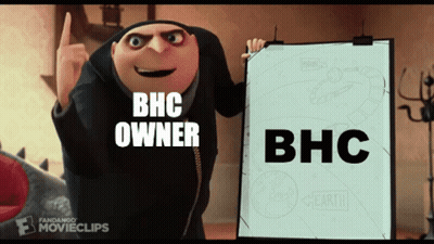 Despicable Me Character Holding BHC Owner Sign GIF