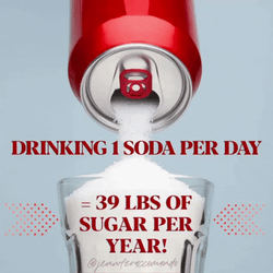 Diabetes Soda And Sugar GIF