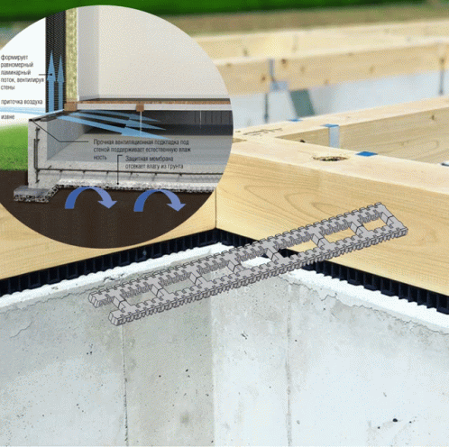 Diagram Of Concrete Foundation With Russian Writing GIF