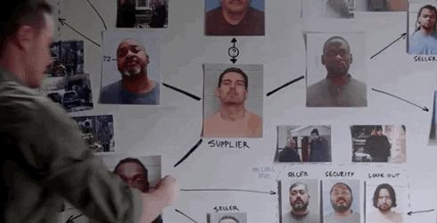 Dick Wolf Investigates Evidence Board GIF