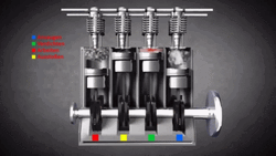 Diesel Engine Pumping Animation GIF