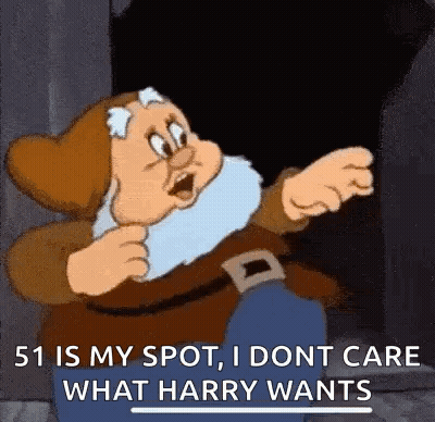 Disney Seven Dwarfs GIF